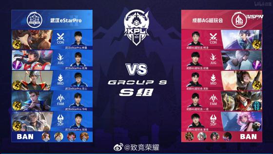 捧起的不仅