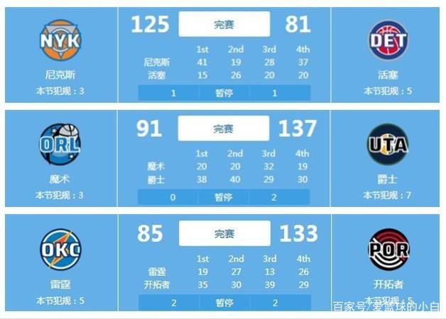 而是逐渐拥