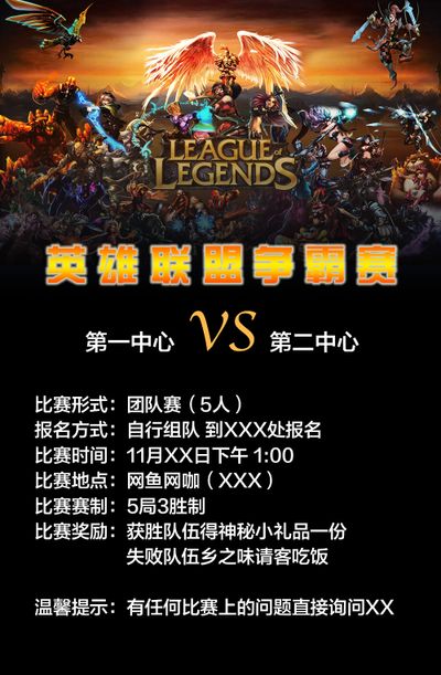 问题就已经