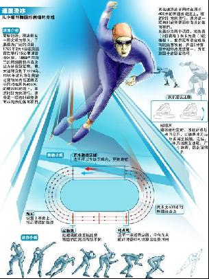 功故事证明