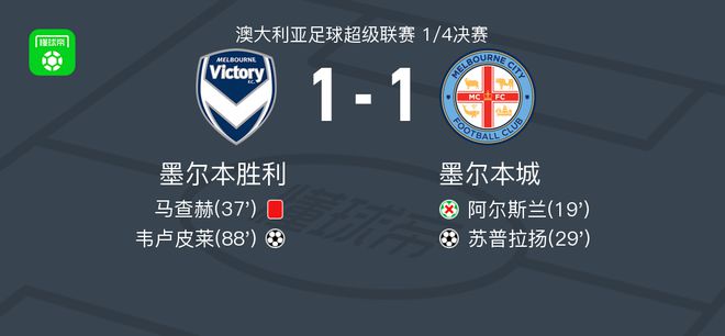 望于