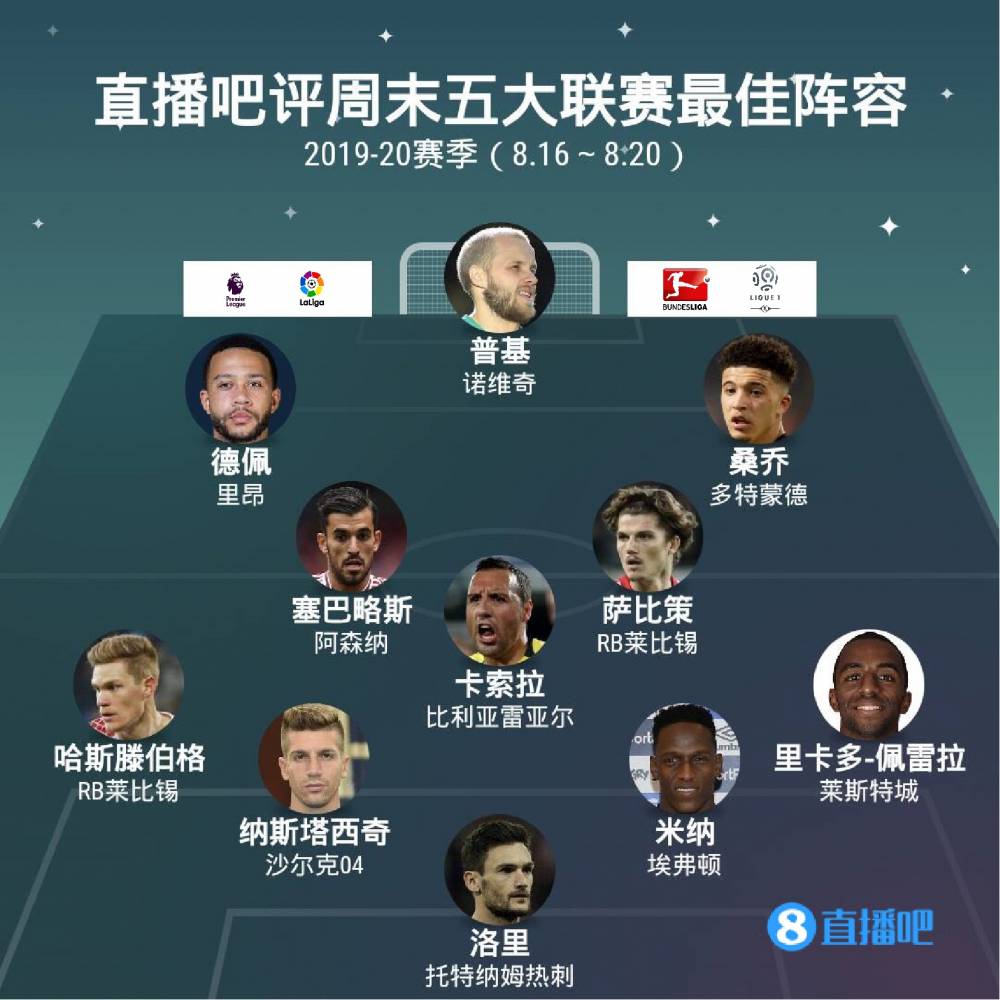 球运动员的