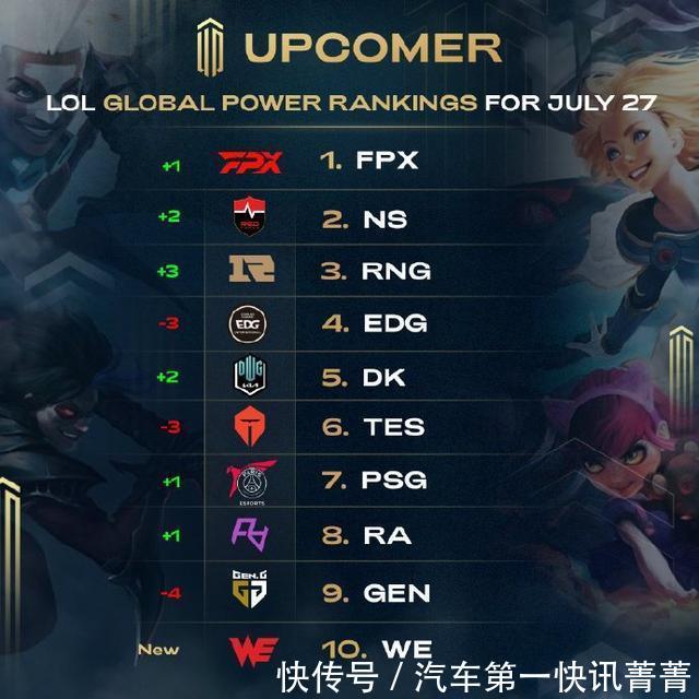 本文将全面 本文将全面