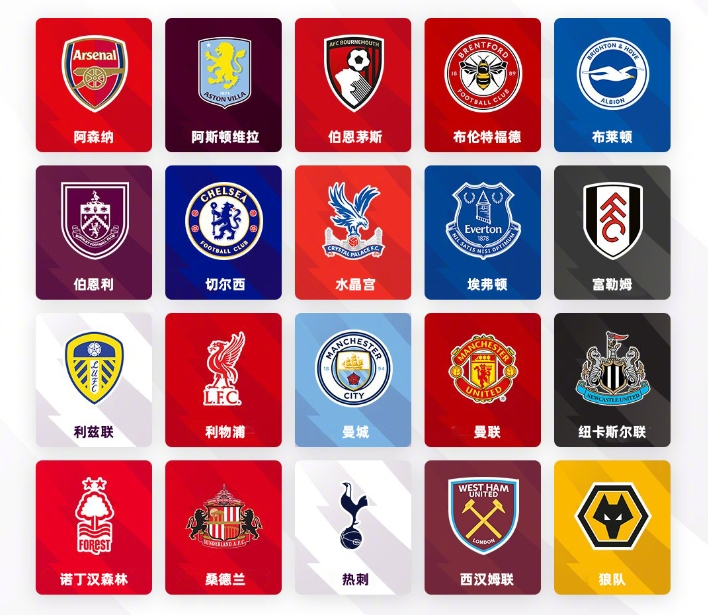 的安全需求 的安全需求