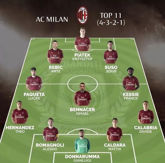 避免因微小 避免因微小